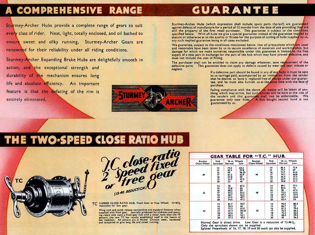 sturmey archer 1938