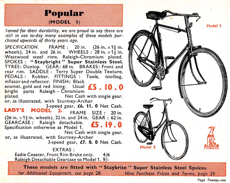Raleigh bicycle parts best sale catalog