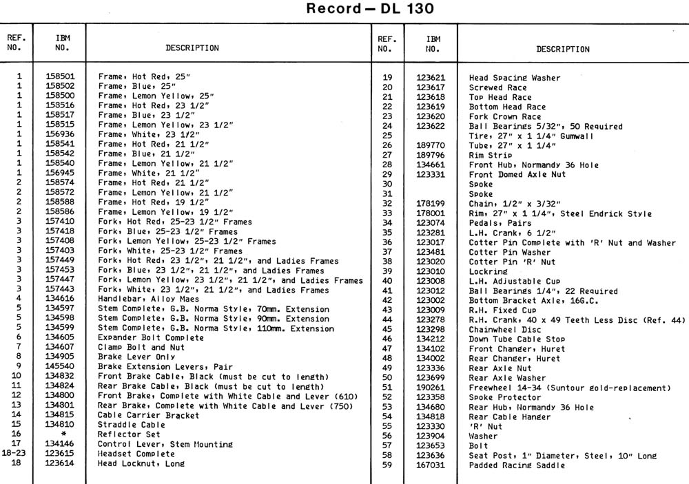 03-record