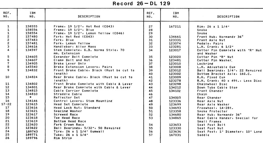 05-record26