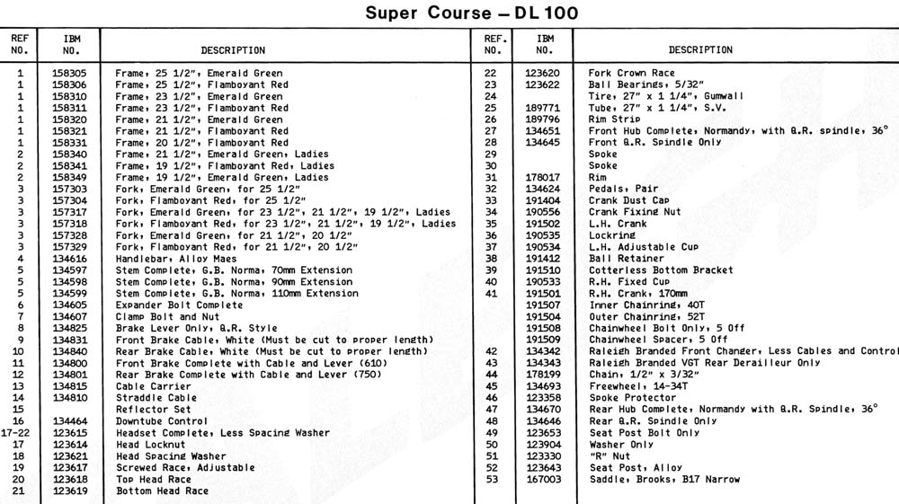 11-super-course