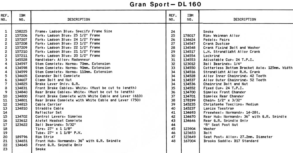 13-gran-sport