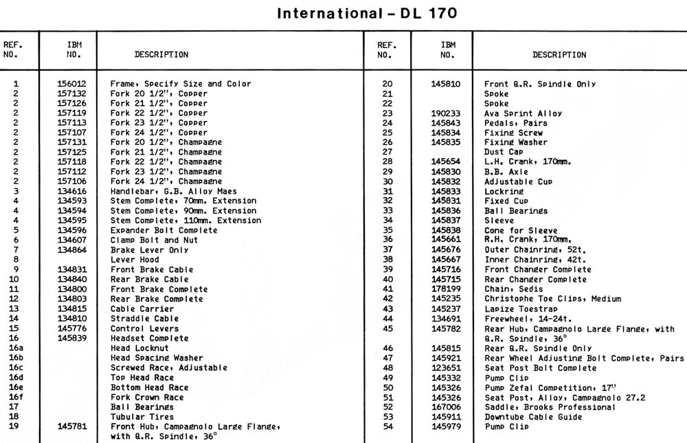 17-international