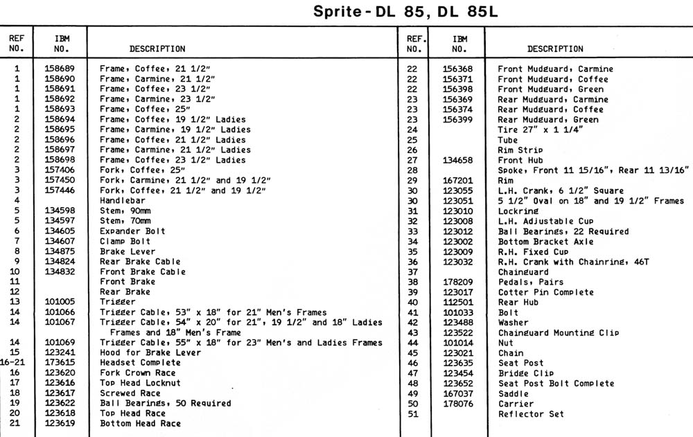 29-sprite-dl85