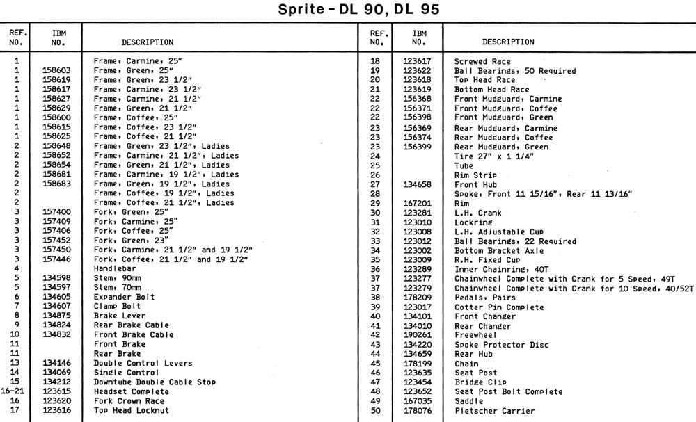 31-sprite-dl90