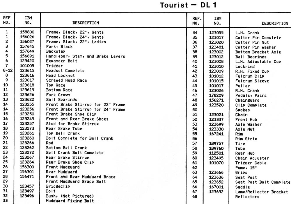 33-tourist