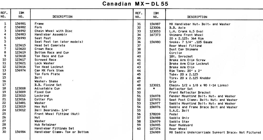 41-canadian-mx