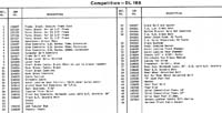 15-competition