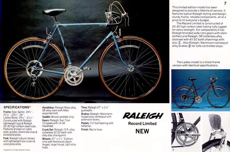 1976 Raleigh Record