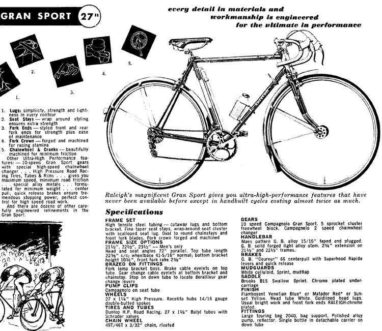 Raleigh Gran-sport