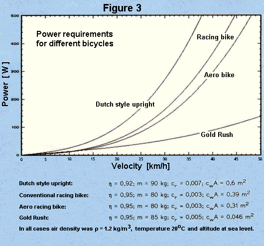 grafik3.gif