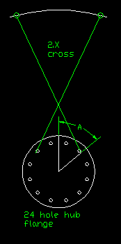 24-hole hub