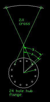 Define the
            Fraction