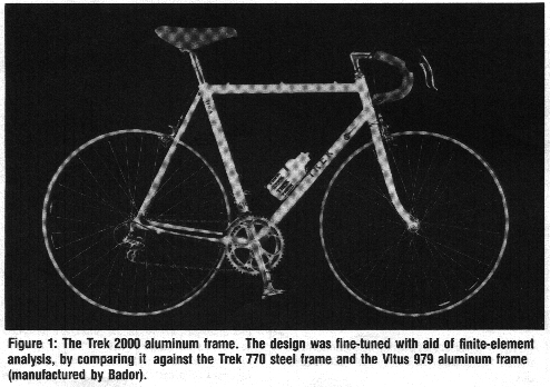 Trek 2000 frame