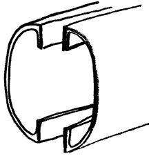 bonding flanges