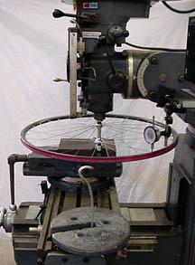 Wheel is rigidly held with axle vertical.