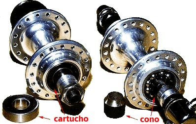 bearing types