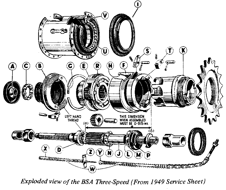 three speed hub