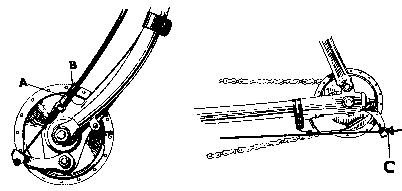 drum brake
