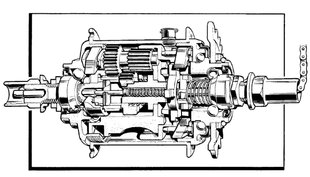 Sturmey-Archer FW
Wide-Ratio Four Speed Bicycle Hub