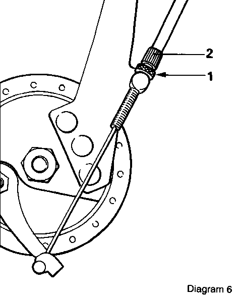 sprint6